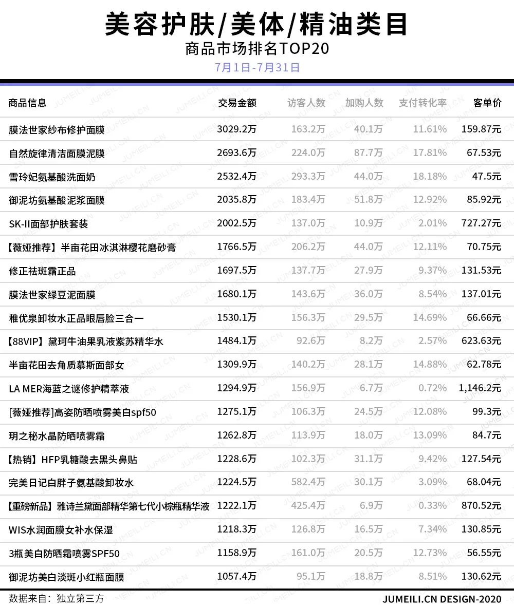 稚优泉脱毛膏好用吗,稚优泉脱毛膏