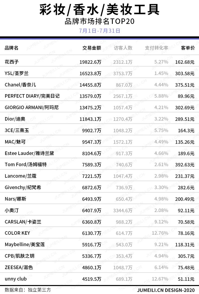 稚优泉脱毛膏好用吗,稚优泉脱毛膏