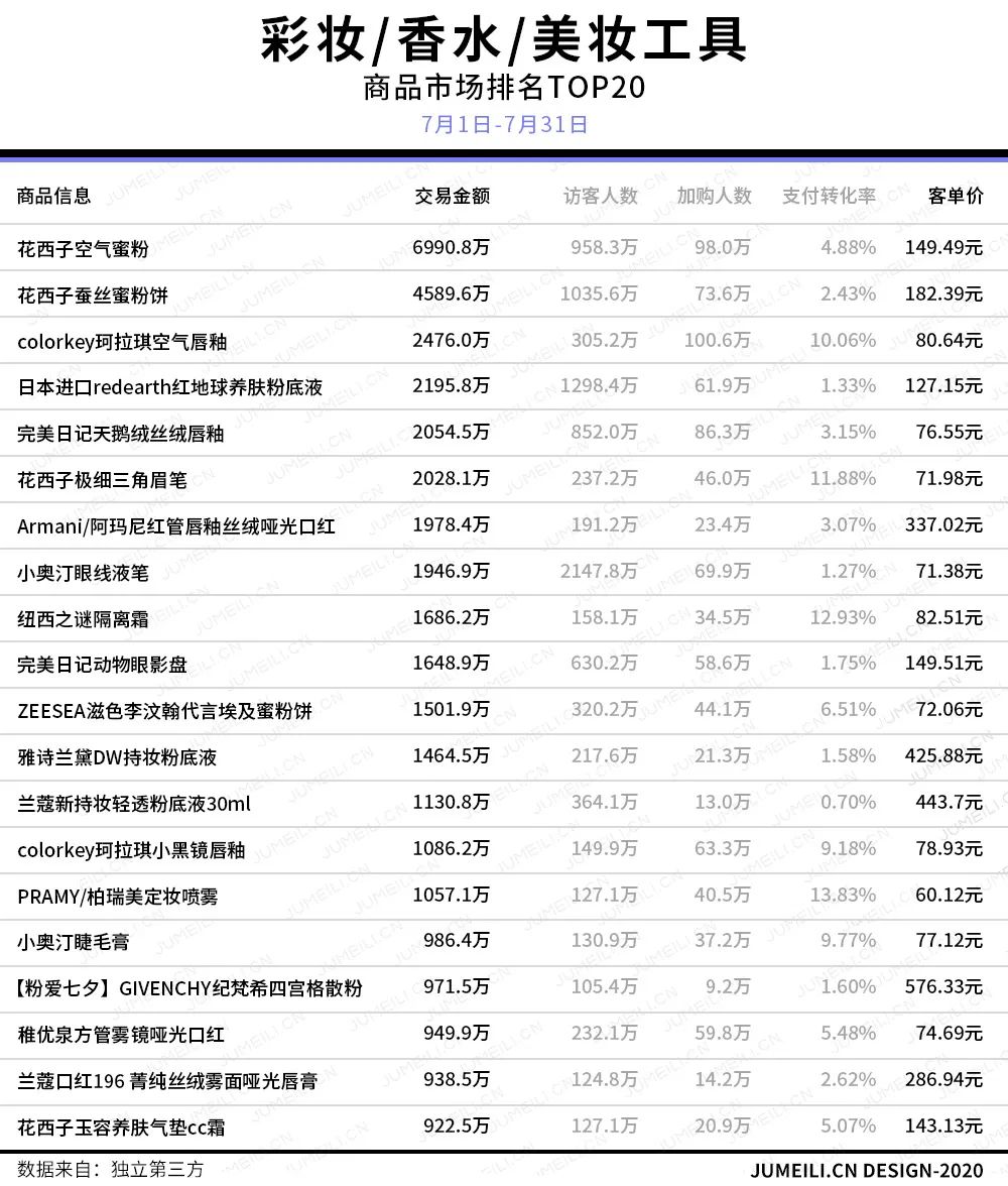 稚优泉脱毛膏好用吗,稚优泉脱毛膏