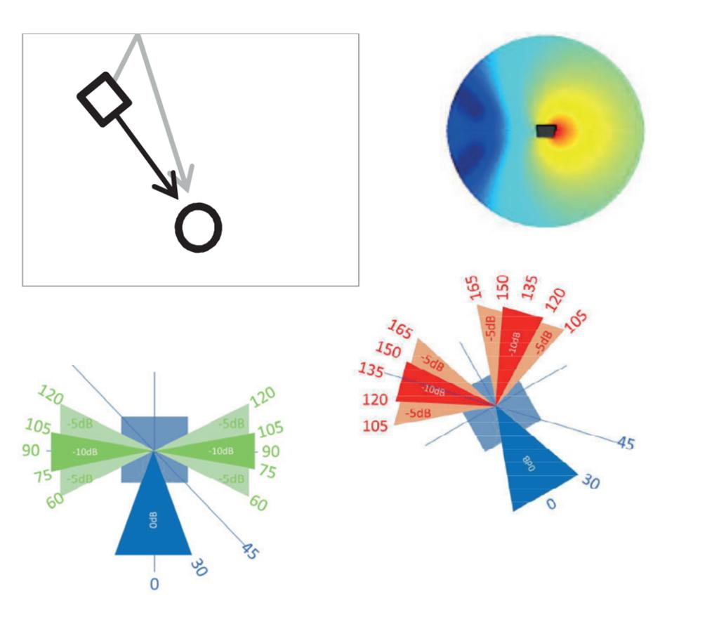genelec真力 (genelec真力之声)