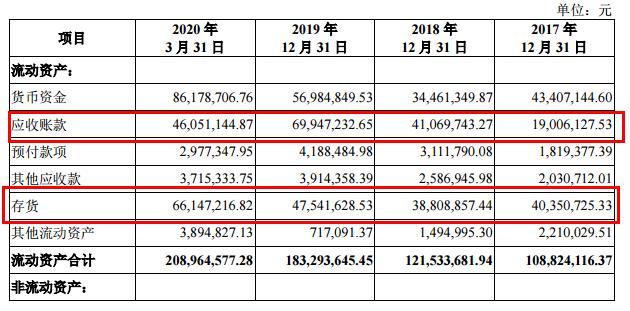 茂莱光学最新价格,茂莱光学净资产
