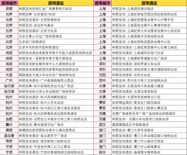 2022各大航空公司随心飞套餐,2022各大航空公司随心飞套餐四川