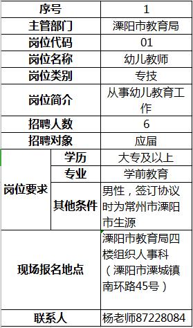 重庆市幼师定向招生,泰州定向幼师招生