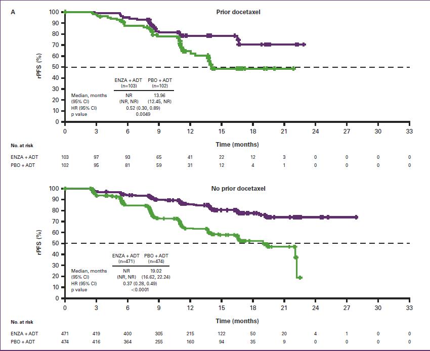 鎭╂墡鍗㈣兒鐪熷疄浜嬩欢,arches璇曢獙鎭╂墡鍗㈣兒