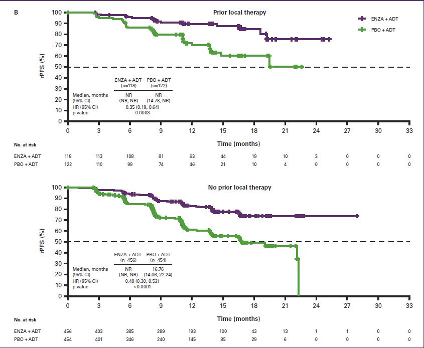 鎭╂墡鍗㈣兒鐪熷疄浜嬩欢,arches璇曢獙鎭╂墡鍗㈣兒