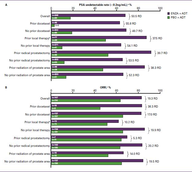 鎭╂墡鍗㈣兒鐪熷疄浜嬩欢,arches璇曢獙鎭╂墡鍗㈣兒