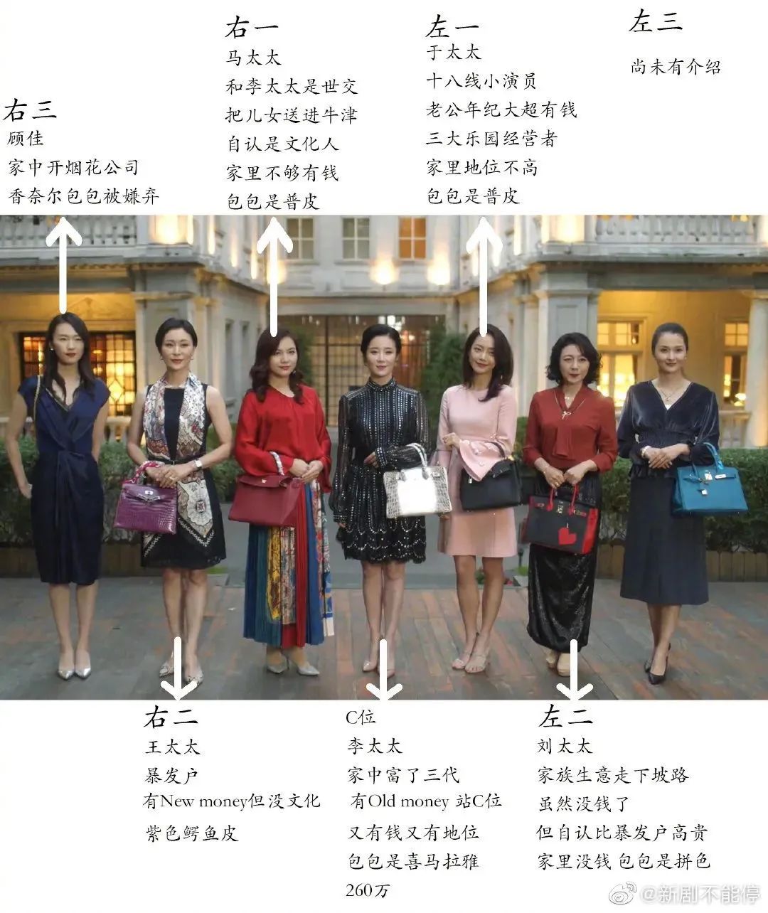 20w的爱马仕包,20w的爱马仕