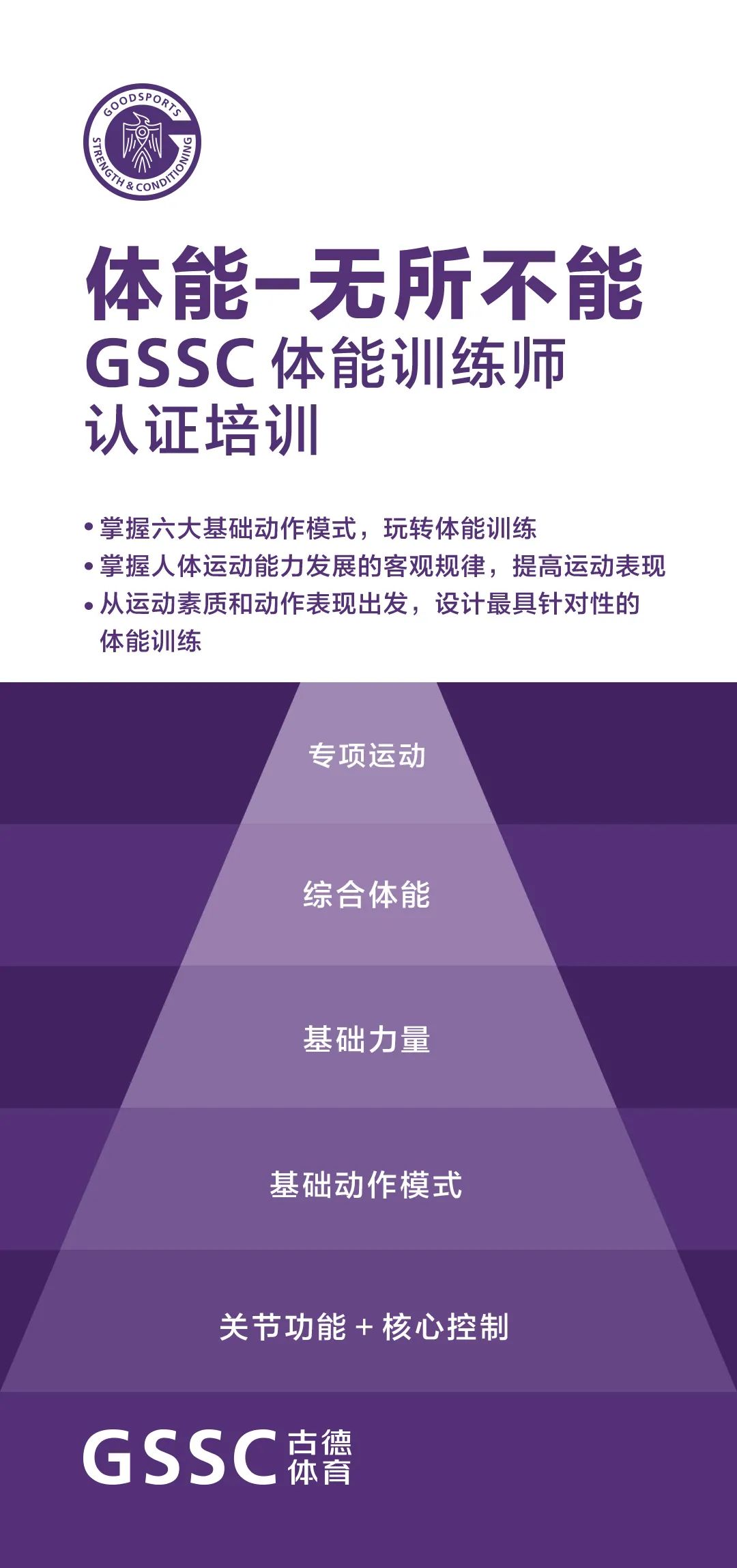 温故知新深度解析,温故知新实战视频