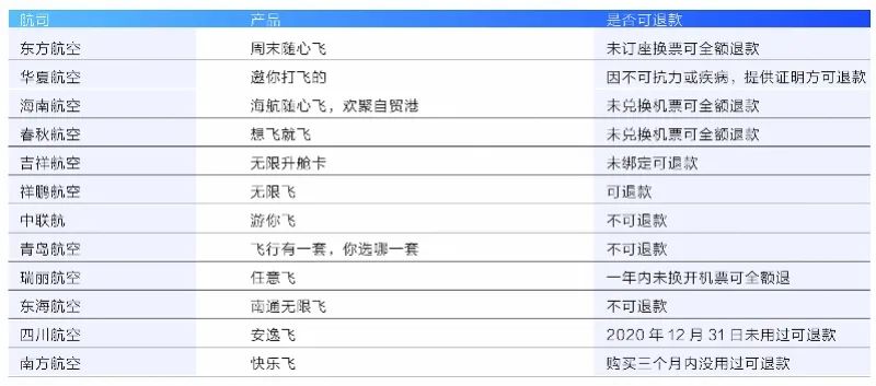 无限起飞测评,测评无限试飞