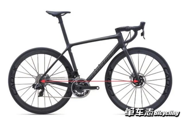 如何判定公路车架大小,公路车车架尺寸怎么看