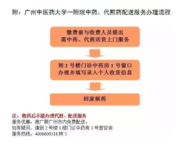 「本草驿站」瑞草灵芝