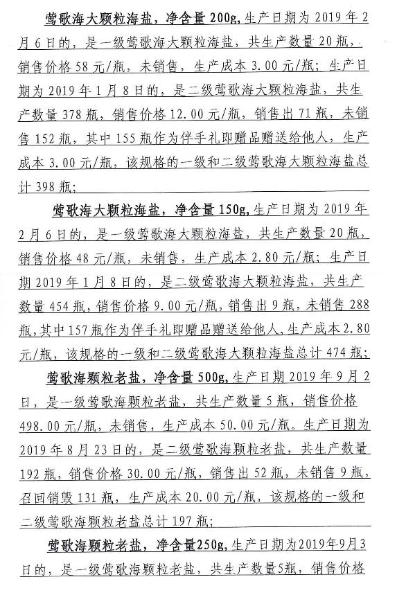 解毒？凉血？定痛止痒？食盐标签声称多种疾病预防与治疗功能被市场监管部门重罚