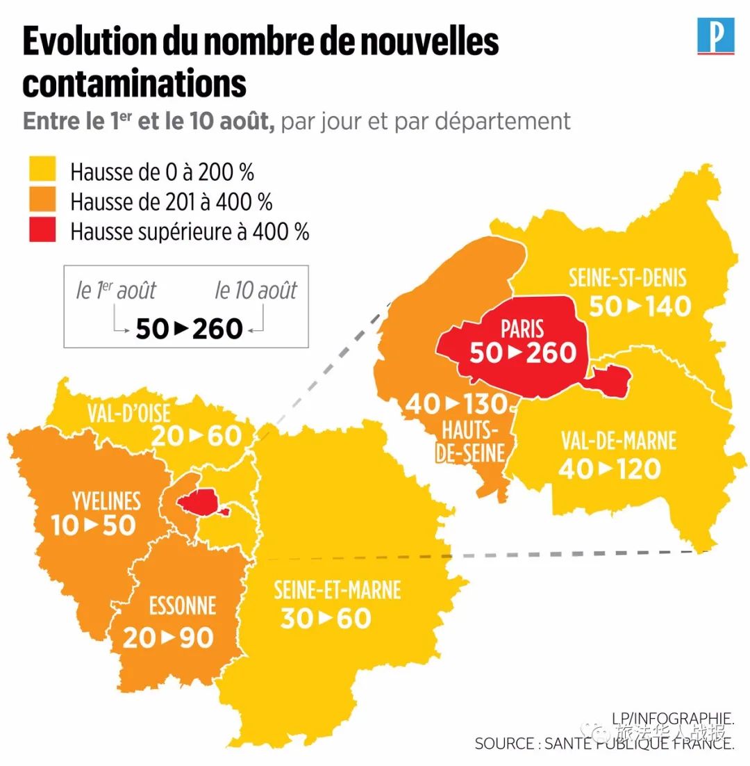 巴黎疫情防护措施最新政策,巴黎疫情防护政策最新规定