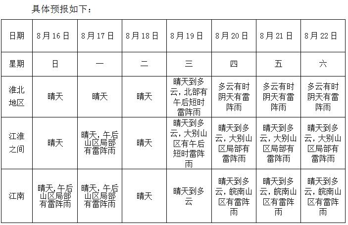 合肥消防最新预警,合肥消防发布紧急提醒