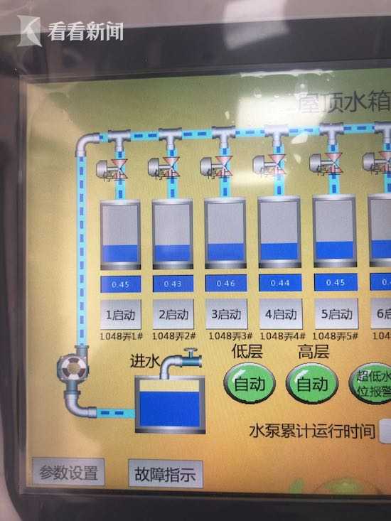 智慧泵房系统图纸,上海新型一体化智慧泵房
