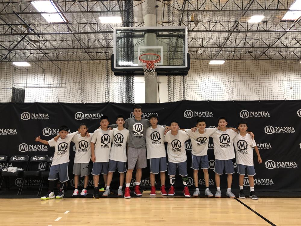 顶级的篮球培训班,中国最顶尖的篮球培训机构