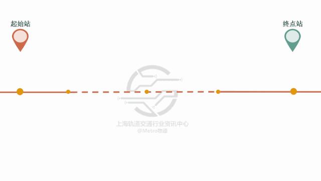 【地铁数读】中国哪些城轨线路是“夜猫子”,最爱“晚睡”?