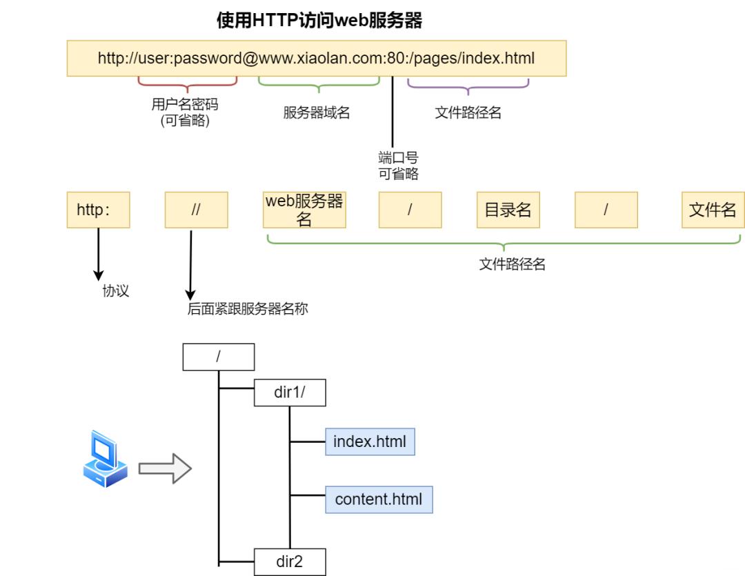 30张图片揭露社会真相,40张照片背后的故事