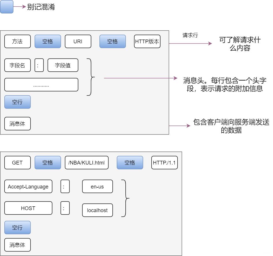 30张图片揭露社会真相,40张照片背后的故事