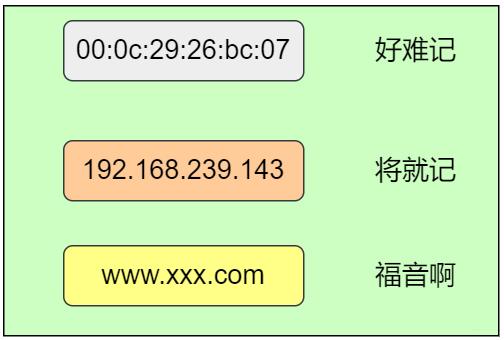 30张图片揭露社会真相,40张照片背后的故事