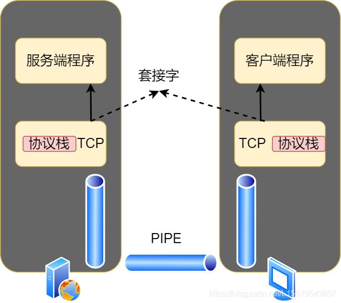 30张图片揭露社会真相,40张照片背后的故事