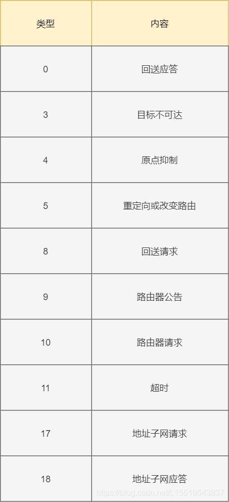 30张图片揭露社会真相,40张照片背后的故事