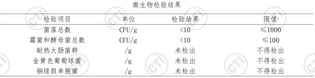 适合夏天用的沐浴露有哪些,夏天用什么沐浴露清爽又香