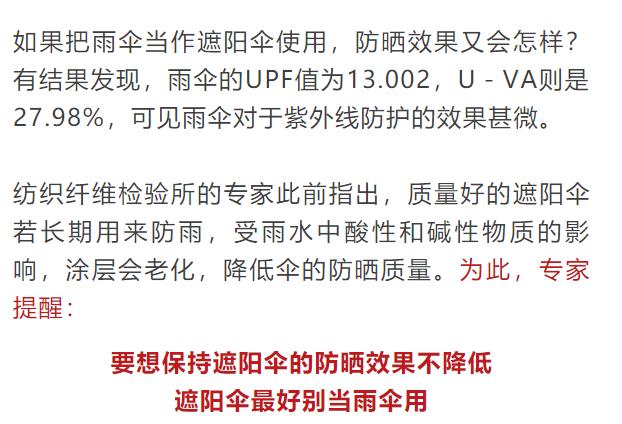 赶紧查查！你的太阳镜、防晒衣和太阳伞可能早就过期了！