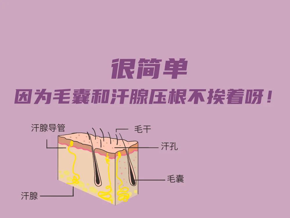 胸毛、脚趾毛、*处私**的毛能不能脱?一篇说清楚