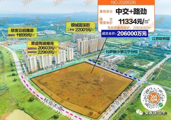 南京刚需盘房价,南京房价最坚挺的板块