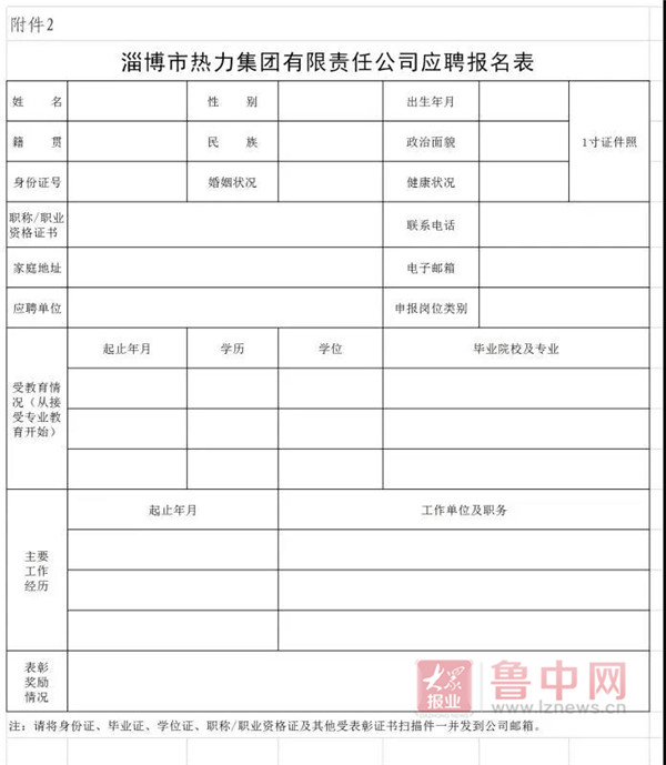 淄博热力有限公司2019招聘,2022淄博热力集团招聘