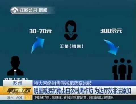 小心减肥药陷阱,注意这些药会让你变胖