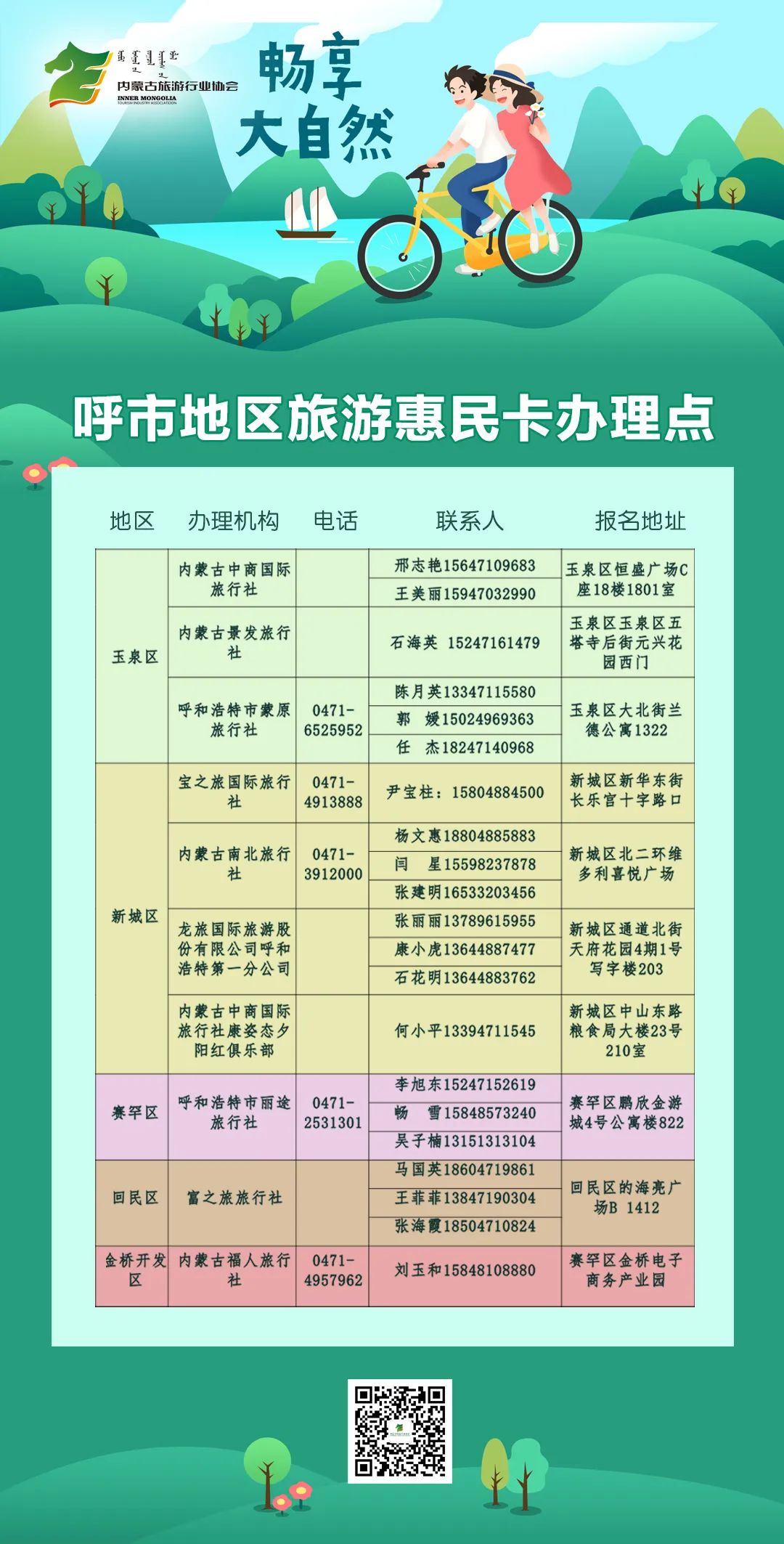 内蒙古旅游惠民卡,呼市旅游免费门票