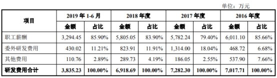 地铁设计院应收账款高子公司涉厦门塌陷事故进黑名单