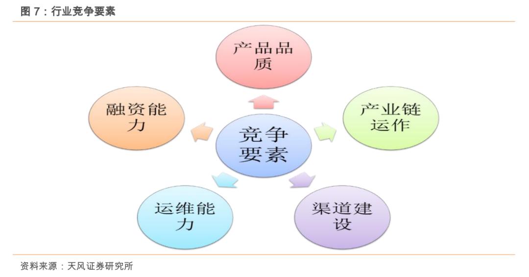 粮食安全系列之大禹节水(300021.SZ):保粮食安全将加大农田基础设施建设,公司下半年迎业绩拐点!「天风农业」