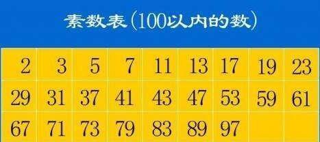 伪素数是否有无穷多个,孪生素数无穷多个