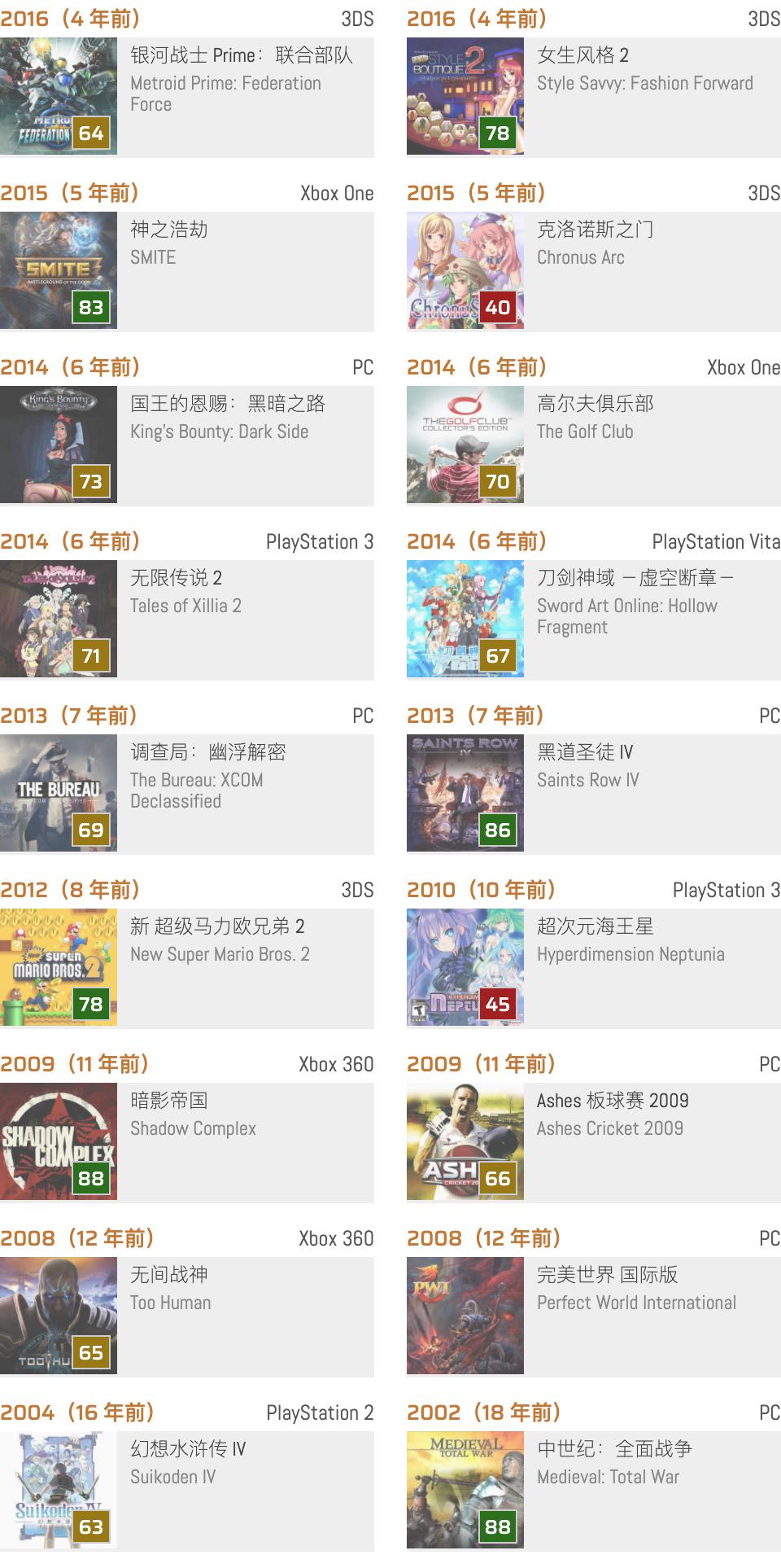 历史上的今日欧洲,中世纪全面战争事件