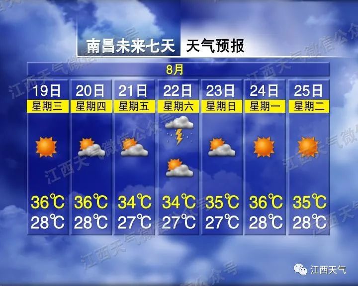 严重可致命江西多地紧急提醒,江西紧急提醒最新消息
