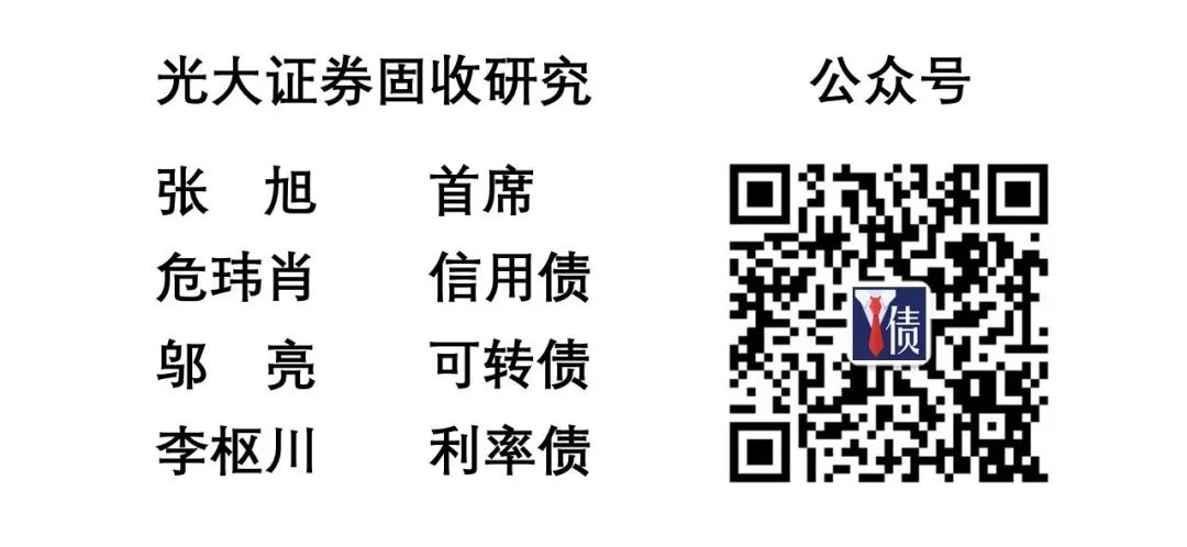 光大固收转债市场分析,固收转债新政策