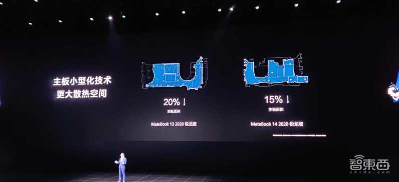 华为鸿蒙os发布会完整版,华为新品鸿蒙os发布会视频