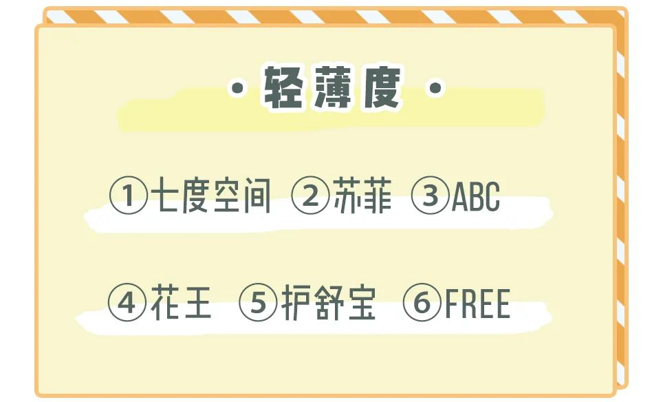 卫生巾黑名单曝光推荐品牌,卫生巾什么牌子是列入黑名单的