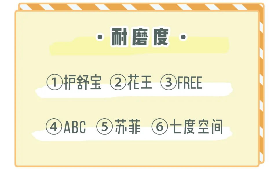 卫生巾黑名单曝光推荐品牌,卫生巾什么牌子是列入黑名单的