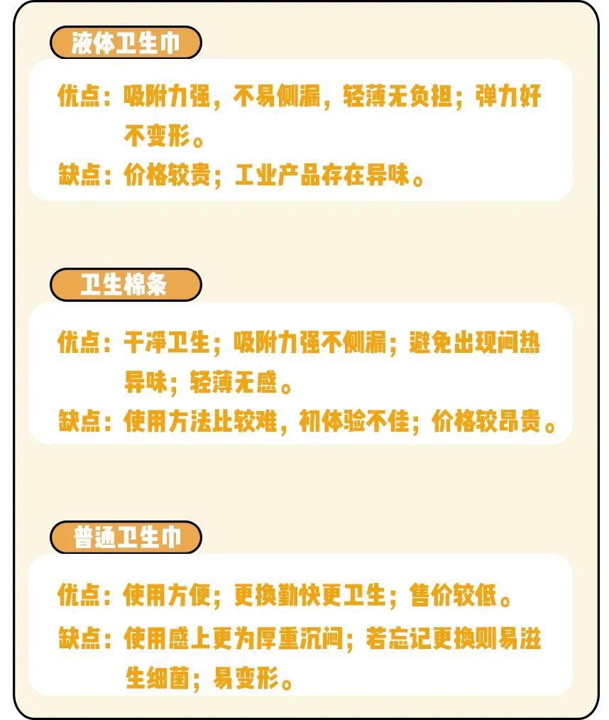 卫生巾黑名单曝光推荐品牌,卫生巾什么牌子是列入黑名单的