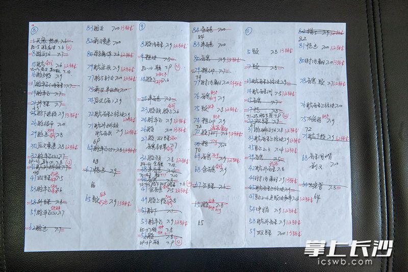 后浪大医精诚新传承版,传承大医精诚践行初心使命