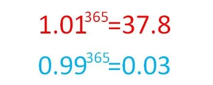 赚钱的4层境界你在哪一层,赚钱的五个层次看看你在哪一层