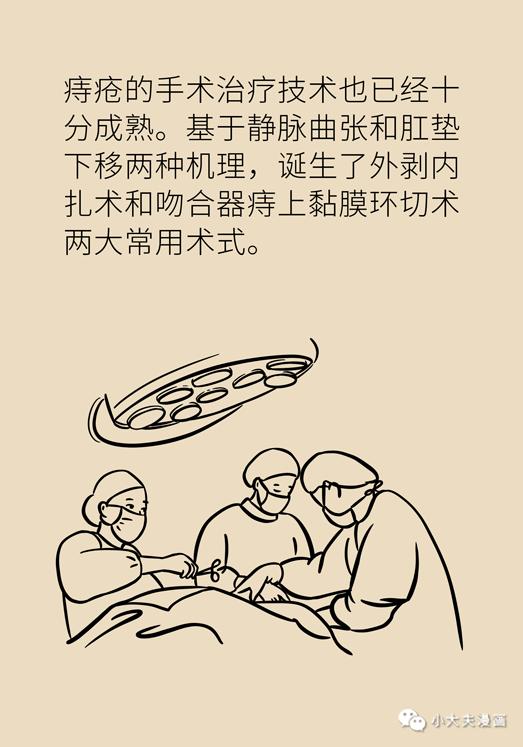 局部出血怎么治,局部出血怎么处理