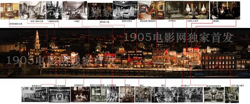 八佰点映票房最高纪录,八佰点映票房破2亿视频