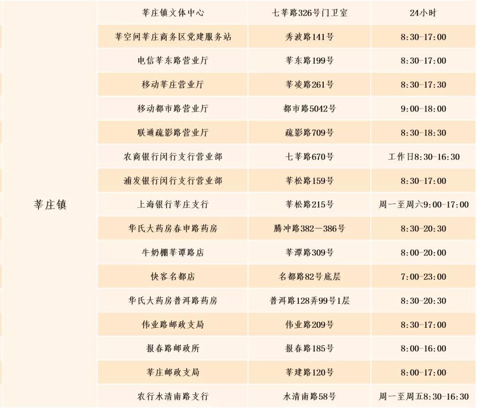 避暑生活日记,闵行虹桥镇生活日记