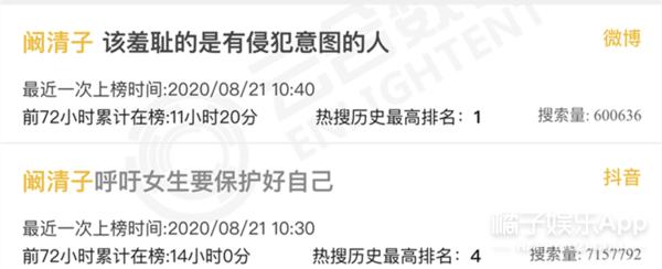 这种男人没结婚早点离开没有好的,男人还不分手留着过年吗