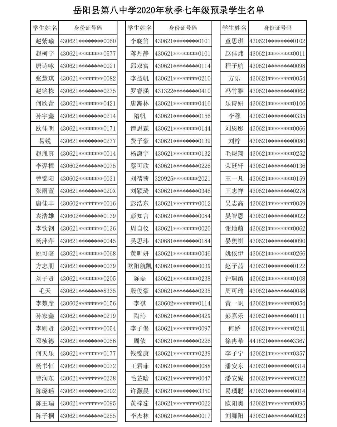 岳阳市七中录取名单,岳阳八中新生入学名单